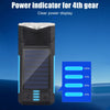 FabSports Bicycle LED Headlight, USB & Solar Rechargeable Bike Light and Waterproof & Easy to install.