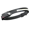 FabSports USB Rechargeable LED Head lamp with 230° Illumination, 5 Modes of light with Motion Sensor