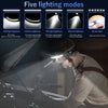 FabSports USB Rechargeable LED Head lamp with 230° Illumination, 5 Modes of light with Motion Sensor