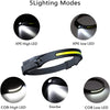 FabSports USB Rechargeable LED Head lamp with 230° Illumination, 5 Modes of light with Motion Sensor