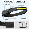 FabSports USB Rechargeable LED Head lamp with 230° Illumination, 5 Modes of light with Motion Sensor