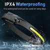 FabSports USB Rechargeable LED Head lamp with 230° Illumination, 5 Modes of light with Motion Sensor