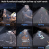 FabSports USB Rechargeable LED Head lamp with 230° Illumination, 5 Modes of light with Motion Sensor