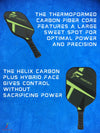 FabSports Carbon Fiber Pickleball Paddle