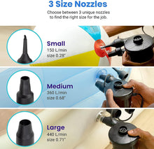 Load image into Gallery viewer, FabSports Air Pump for Inflatables,220-240V, Black

