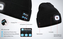 Load image into Gallery viewer, FabSports Winter Black Skull Bluetooth &amp; Led Headlights Cap
