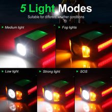 Load image into Gallery viewer, FabSports Bike /Bicycle Lights,USB Rechargeable, Waterproof, Super Bright Front Headlight with 5 Light &amp; Sound Modes(130db)
