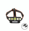 FabSports Headlamp with 5 LED Super Bright Lamp Beads & Red-Blue Flash Light, USB Rechargeable, 5 Light Modes IPX45-Waterproof Headlamps Flashlight