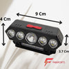 FabSports Headlamp with 5 LED Super Bright Lamp Beads & Red-Blue Flash Light, USB Rechargeable, 5 Light Modes IPX45-Waterproof Headlamps Flashlight