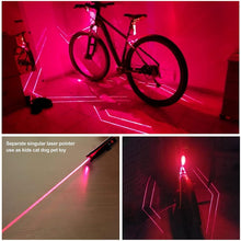 Load image into Gallery viewer, FabSports Fancy laser Spot+Tail Lights, USB Rechargeable, For Bicycles, Scooters, Skateboard LED Spot Light
