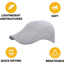 Load image into Gallery viewer, FabSports Unisex Quick Dry Caps / Hats for Men &amp; Women with UV protection, Adjustable size(56-59 cm)
