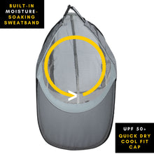 Load image into Gallery viewer, FabSports Unisex Quick Dry Caps / Hats for Men &amp; Women with UV protection, Adjustable size(56-59 cm)

