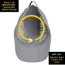 Load image into Gallery viewer, FabSports Unisex Quick Dry Caps / Hats for Men &amp; Women with UV protection, Adjustable size(56-59 cm)
