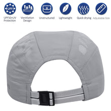 Load image into Gallery viewer, FabSports Unisex Quick Dry Caps / Hats for Men &amp; Women with UV protection, Adjustable size(56-59 cm)
